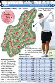 The official website for the olympic and paralympic games tokyo 2020, providing the latest news, event information, games vision, and venue plans. Tokio 2020 Olympische Leichtathletik 100m Lauf Infographic