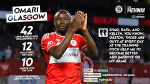 Guyana Football Federation Inc.