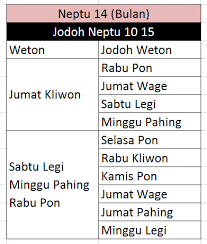 We did not find results for: Ruang Nyaman On Twitter Jumat Kliwon Sabtu Legi Minggu Pahing Rabu Pon 1 Jumat Kliwon Orang Yang Lahir Pada Hari Jumat Kliwon Itu Memiliki Sifat Suka Membantah Jadi Bawahan Adalah Pekerjaan Yang