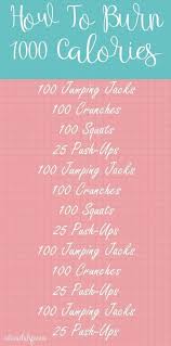 Pin On Fat Burning Food