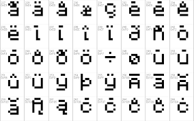 What kind of font is the minecraft logo? F77 Minecraft Font Free For Personal Commercial