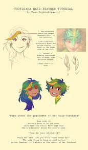 Aleikats Draaaws Character Design Disney Rise Of The Guardians Character Design