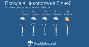 Подробная погода на 10 дней в никополе, днепропетровская область, украина. Pogoda V Nikopole Na 5 Dnej Prognoz Pogody Nikopol 5 Dnej Ukraina Dnepropetrovskaya Oblast