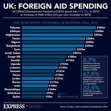 The g7 countries aren't just most of the world's richest democracies. G7 Countries List Which Countries Are Members Of G7 World News Express Co Uk
