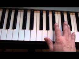 How To Play Sail On Piano Awolnation Youtube