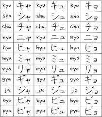 Jpne Basics Katakana Ii Iii Stepping Into Japan