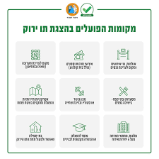 הפעילות תהיה רק לזכאי תו ירוק. V8xnvruzb8ojym
