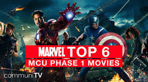 The incredible hulk (june, 2008). Top 6 Mcu Phase 1 Movies Marvel Special Youtube