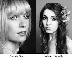 Learn How to Setup Studio Lighting in 15 Minutes