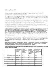 1 2/13 PRIVATE &amp; CONFIDENTIAL GMB 22 Stephenson Way ...