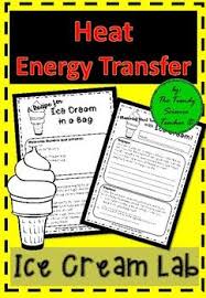 Your Students Are Sure To Love This Lab Who Wouldn T It Includes Ice Cream Teach Heat Energy Transfer Activities Thermal Energy Experiments Energy Transfer