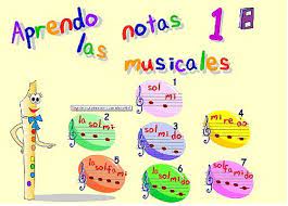 Aprender Musica Juegos Musicales Pagina Musical Para Ninos Musicales Para Ninos Actividades Musicales Preescolares Musicales
