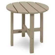 Pin On Patio Wishlist
