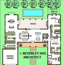 Depending on how early in the process you are able to go under contract, you may 3. 50 Ideas For House Plans With Pool Middle Pool House Plans Single Storey House Plans Courtyard House Plans