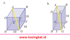 Kompetensi dasar dan tujuan pembelajaran : Kunci Jawaban Matematika Kelas 8 Halaman 23 24 Ayo Kita Berlatih 6 2 Kosingkat