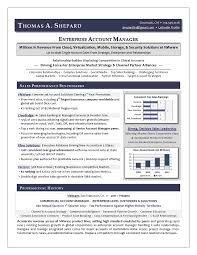 Create a professional resume in just 15 minutes, easy. Executive Resume Samples Award Winning Executive Resume Samples