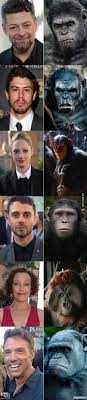 Dawn Of The Planet Of The Apes Cast And Character Highlights Planet Of The Apes Dawn Of The Planet Apes