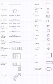 Blueprint Symbols Free Glossary Floor Plan Symbols Blueprint Symbols Floor Plan Symbols Interior Design Plan