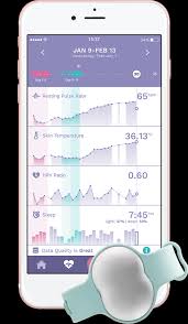 42 Prototypal Ava Chart When Pregnant