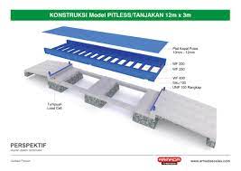 Tujuan adapun tujuan dari modifikasi konstruksi jembatan timbang untuk truk batubara tersebut, adalah : Truck Scales Kjm Scales