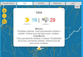 Que Calor Conoce Como Estara El Tiempo Esta Semana En Salta