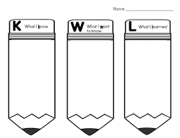 Free Printable Kwl Chart Kwl Chart Fill In The Blank