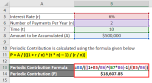 sinking fund formula calculator
