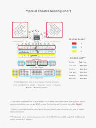 Arlington Theater Seating Arlington Theater Seating Chart