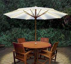 Patio Table And Umbrella Patio Furniture Sets With Umbrella Patio Home Decoration Ideas