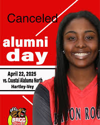 Baton Rouge Community College Athletics