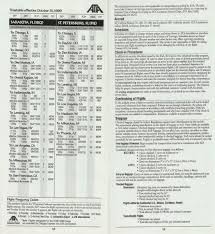 Aircraft Ata Chart Sata Airlines Airbus A310 Aircraft