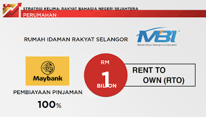 1) menteri besar selangor (pemerbadanan) mbi. Belanjawan Selangor 2019 Housing Development Propsocial
