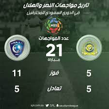 موعد مباراة النصر والهلال — وستلعب مباراة الهلال ضد النصر اليوم في نصف نهائي كأس ولي العهد السعودي لكرة القدم في تمام الساعة الثامنة إلا عشر دقائق بتوقيت السعودية ، الساعة الإ عشر دقائق بتوقيت القاهرة، الساعة الخامسة إلا عشر دقائق بتوقيت جرينتش. Ø±Ø§Ø¨Ø· Ù…Ø¨Ø§Ø±Ø§Ø© Ø§Ù„Ù‡Ù„Ø§Ù„ ÙˆØ§Ù„Ù†ØµØ± Ø¨Ø« Ù…Ø¨Ø§Ø´Ø± Livehd7 ÙŠÙ„Ø§ Ø´ÙˆØª Ù…Ø¨Ø§Ø±Ø§Ø© Ø§Ù„Ù†ØµØ± Ø¶Ø¯ Ø§Ù„Ù‡Ù„Ø§Ù„ Ø§Ù„ÙŠÙˆÙ… Yalla Kora ØªØ§Ø¨Ø¹ Ù„Ø§ÙŠÙ Ø±Ø§Ø¨Ø· Ø§Ù„Ù‡Ù„Ø§Ù„ Ø§Ù„ÙŠÙˆÙ… Ø±Ù…ÙˆØ² Ù†Øª