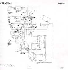 Does anyone on here have a wiring diagram for a j.d. Pin On Mower