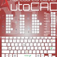 Shortcut Autocad Autocad Autocaddrawing Keyboard Shortcut In 2020 Autocad Autocad Drawing Words