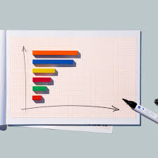 How To Create A Rubric In 6 Steps