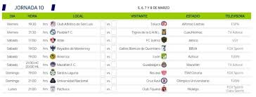 La liga bbva mx femenil fue vista por 4.5 millones de personas. Liga Mx 2021 Schedule Format Results And Key Dates
