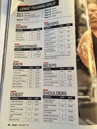 Flex Lewis Training Split Weight Training Workouts Gym