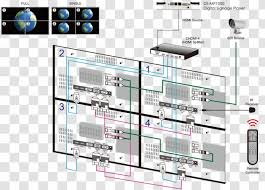 It really is meant to assist each of the typical consumer in developing a suitable method. Video Wall Wiring Diagram System Schematic Led Billboard Transparent Png