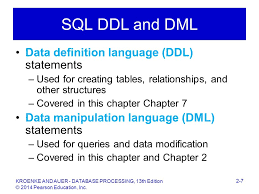 2.1 definition of data as it relates to a repair or alteration. David M Kroenke And David J Auer Database Processing Fundamentals Design And Implementation Chapter Seven Sql For Database Construction And Application Ppt Download