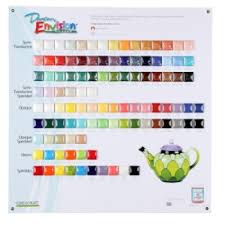 Duncan Envisions Color Chart