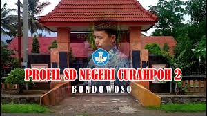 (kepsek / plt belum dipilih ) akan muncul setelah baru instal dapodik 2020. Sd Negeri Curahpoh 2 Jl Sersan Atmari No 8 Desa Curahpoh Bondowoso 2021