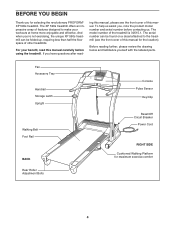 Related content for proform xp 590s. Proform Xp 590s Treadmill Support And Manuals