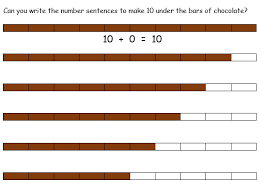 number bonds to 10 using the bar method flip chart and worksheet