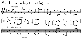 It's a portion of musical time that's been split rhythmically into three equal parts. Brother Steve S Tin Whistle Pages My Brilliant Career