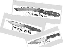 Tools and equipments in kitchen with their uses? Basic Cooking Equipment Dummies