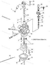 Polaris Atv 2006 Oem Parts Diagram For Carburetor Cb Cc