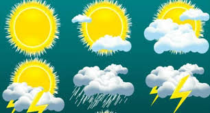Desde el ecuador hacia los polos la primera zona climatológica es la del clima tropical. Clima De Grecia Mochileros Viajeros