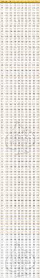Texas Holdem Expected Value Hand Charts 9 Players Flop