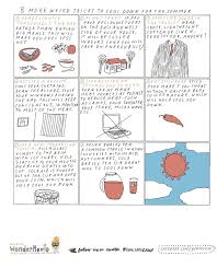 Remove the case from your iphone as the extra layer on your iphone makes it harder to cool down. 8 More Weird Ways To Cool Down This Summer The Secret Yumiverse Wonderhowto